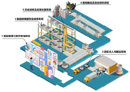 bevictor伟德官网-韦德官方网站